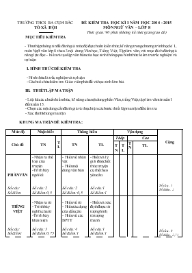 Đề kiểm tra học kì I - Năm học 2014 - 2015 môn Ngữ văn  lớp 8 thời gian 90 phút (không kể thời gian giao đề) - Trường THCS ba Cụm Bắc